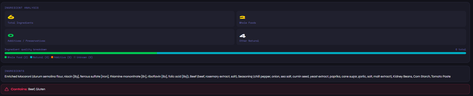Ingredient analysis: 6 ingredients, 2 whole foods, 0 additives.